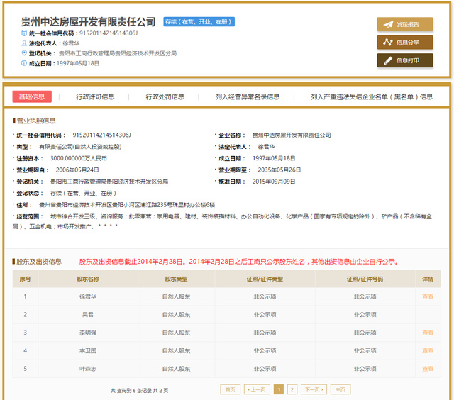 瞾·未来西城天街更名中达·香榭丽都 施工进行时，装饰装潢材料全解析